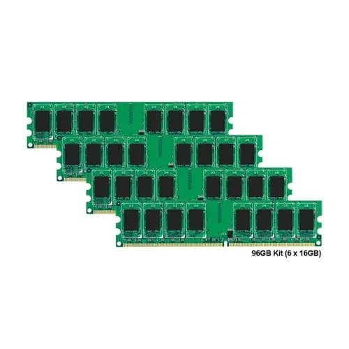 370-ABBP - Dell 96GB Kit (6x16GB) DDR3 1600MHz CL11 ECC RDIMM Memory