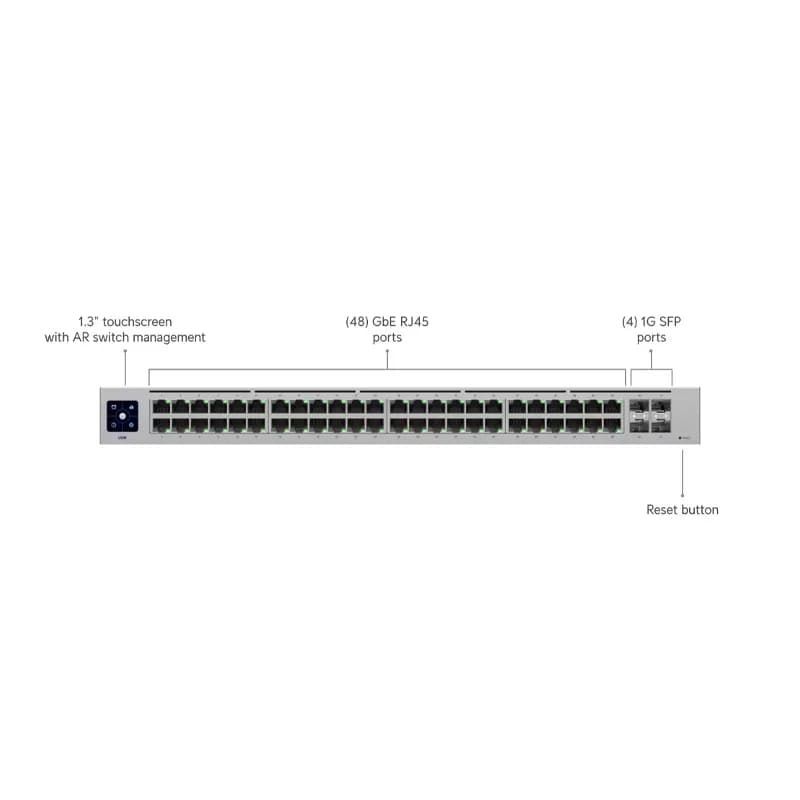 USW-48 - Ubiquiti Unifi 48 Port RJ-45 4x 1G SFP Network Switch