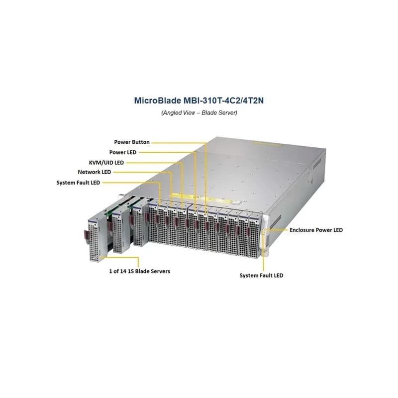 MBI-310T-4T2N - Supermicro 3U/6U 1 Node MicroBlade Server