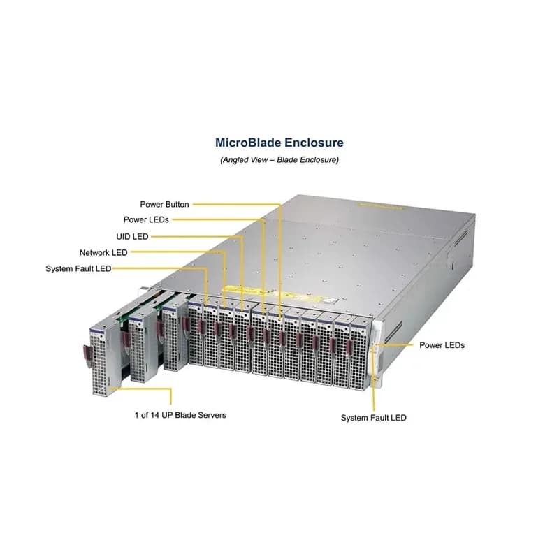 MBI-6119M-T2N - Supermicro 3U/6U 1 Node MicroBlade Server
