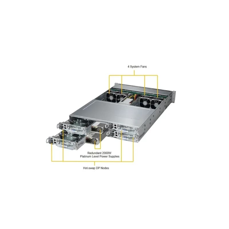 SYS-2028TP-HTTR - Supermicro 2U 4-node TwinPro