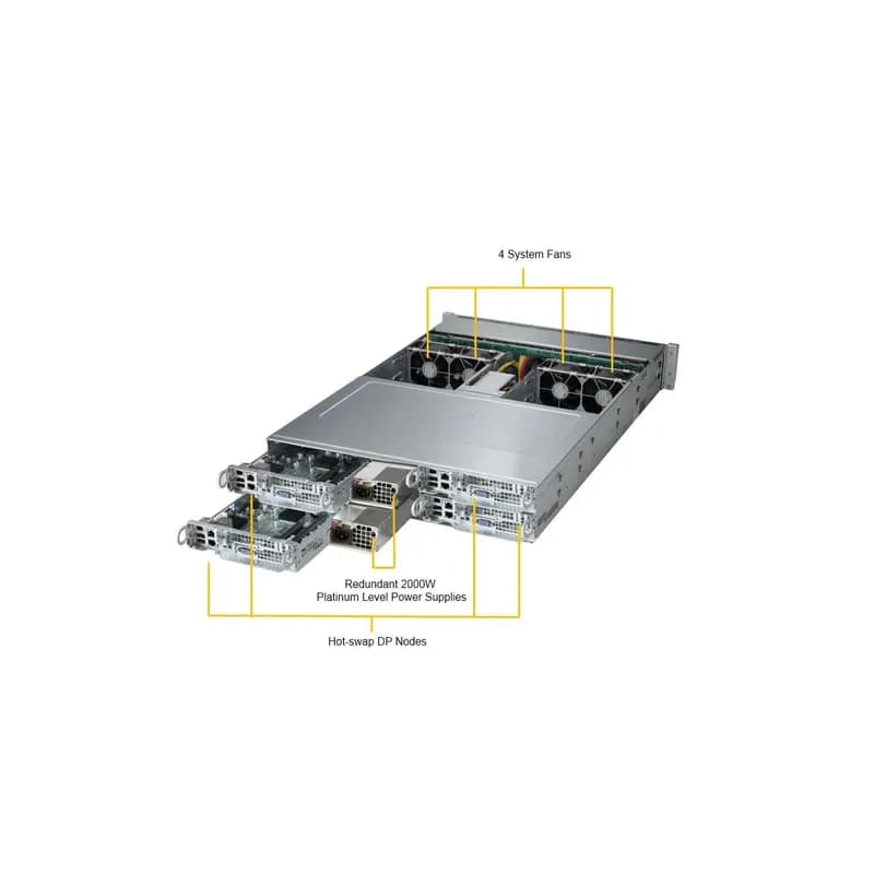SYS-6028TP-HTR - Supermicro 2U 4-node TwinPro