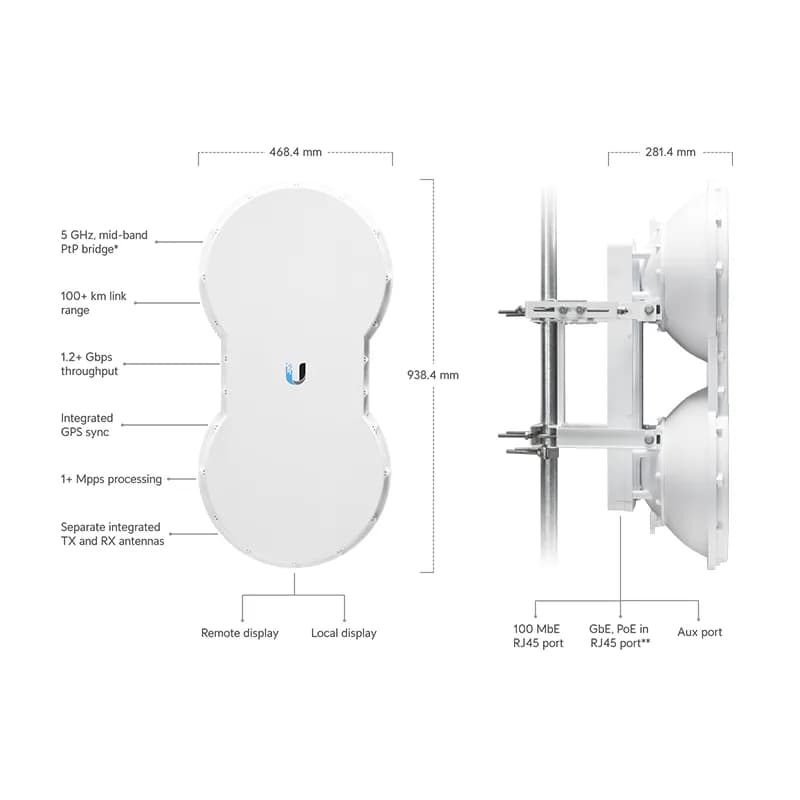 AF-5U US - Ubiquiti airFiber Full-Duplex Point-to-Point Gigabit Radio