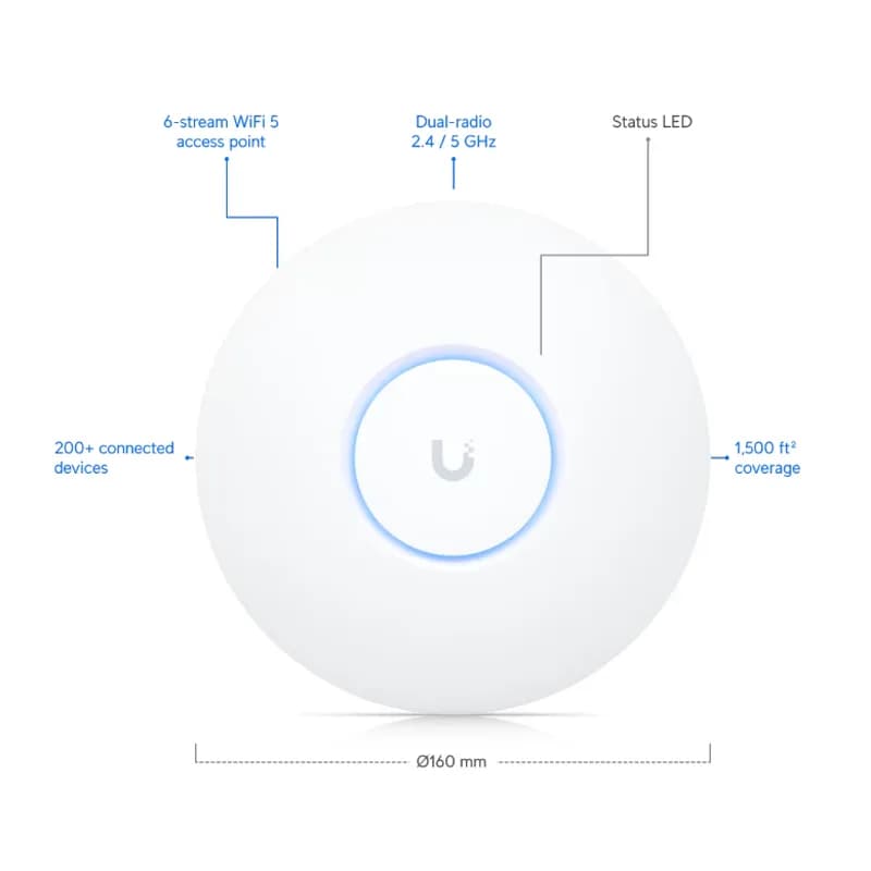 UAP-NANOHD - Ubiquiti 1x RJ-45 Dual Band Wireless Access Point